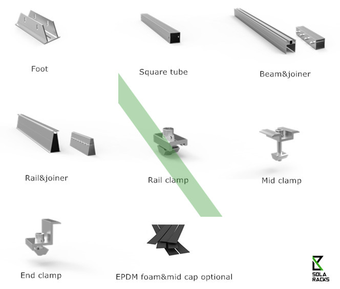 solar canopy, solar carport, solar carpark, solar carport structure, solar carpark structure, EV charging station, charging station, electric vehicle charging, Solaracks Canopy mounting system