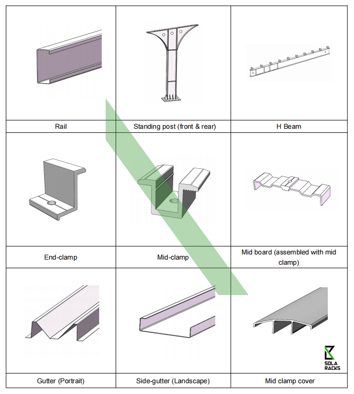 BIPV Solar Carport Mounting System