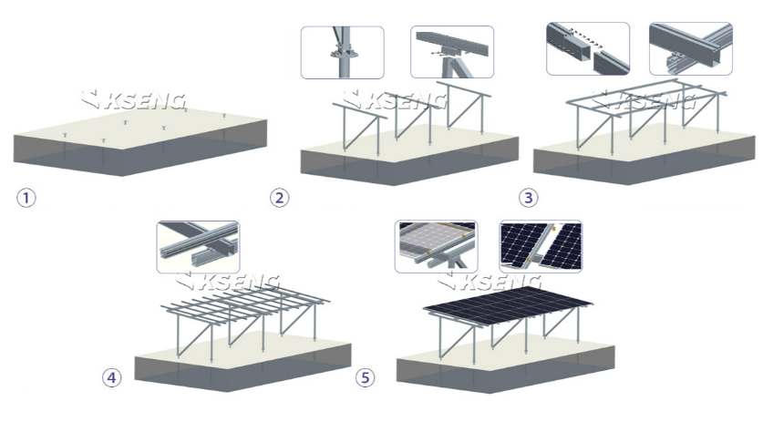 Solar Car Parking Mounting Structures Waterproof Solar Carport Mounting System
