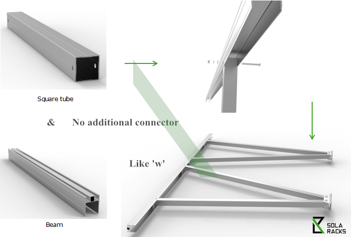 solar canopy, solar carport, solar carpark, solar carport structure, solar carpark structure, EV charging station, charging station, electric vehicle charging, Solaracks Canopy mounting system