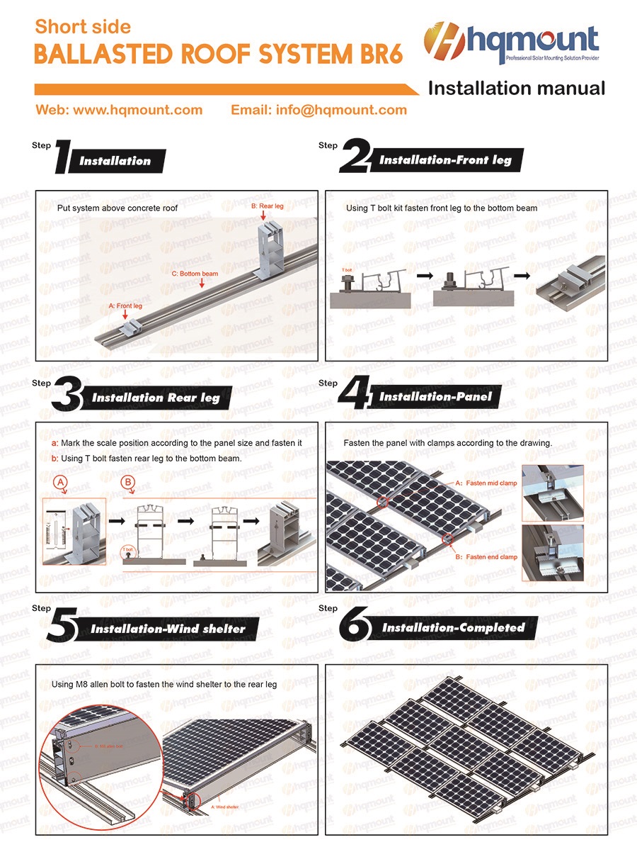 BR6 Adjustable Height Flat Roof Ballasted Solar Mounting System – Lightweight Aluminum Brackets