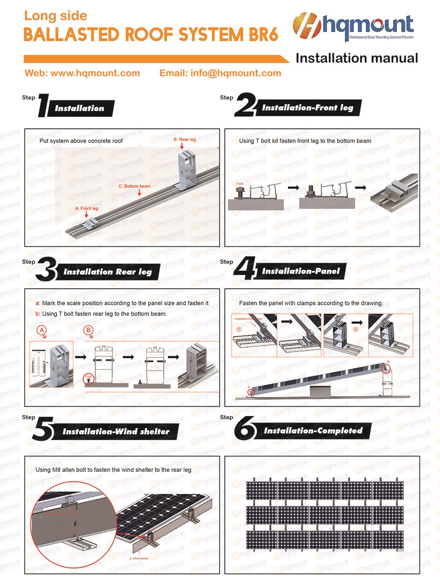 BR6 Adjustable Height Flat Roof Ballasted Solar Mounting System – Lightweight Aluminum Brackets