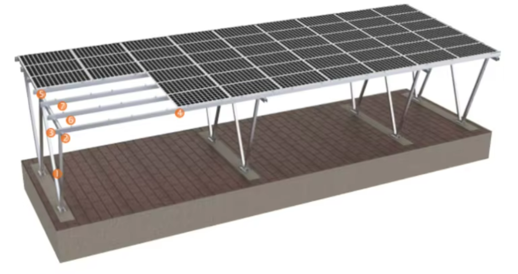 Waterproof Carport Solar Mounting Structure – EPR-006 | High ROI Solar Carport System