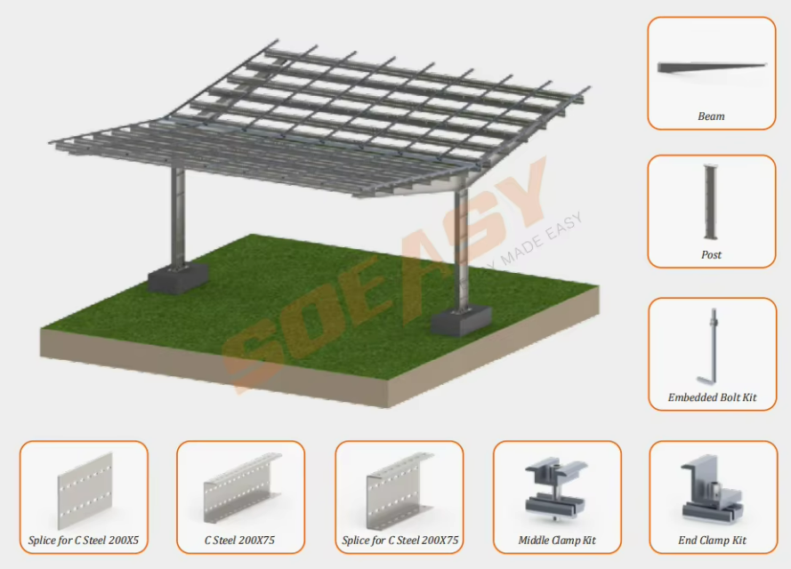 Y-Shaped Steel Structure Solar Carport Mounting System | High-Strength Carbon Steel Design