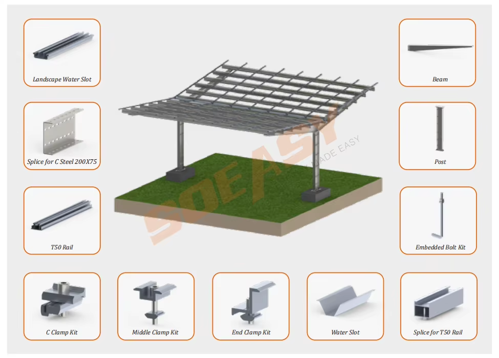 7-Shaped Steel Structure Solar Carport Mounting System | Easy & Fast Installation