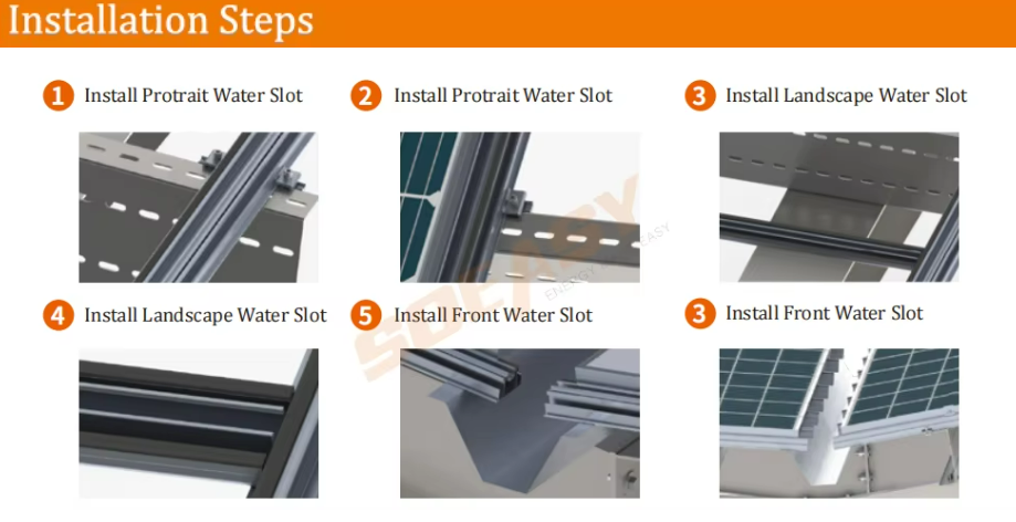 7-Shaped Steel Structure Solar Carport Mounting System | Easy & Fast Installation