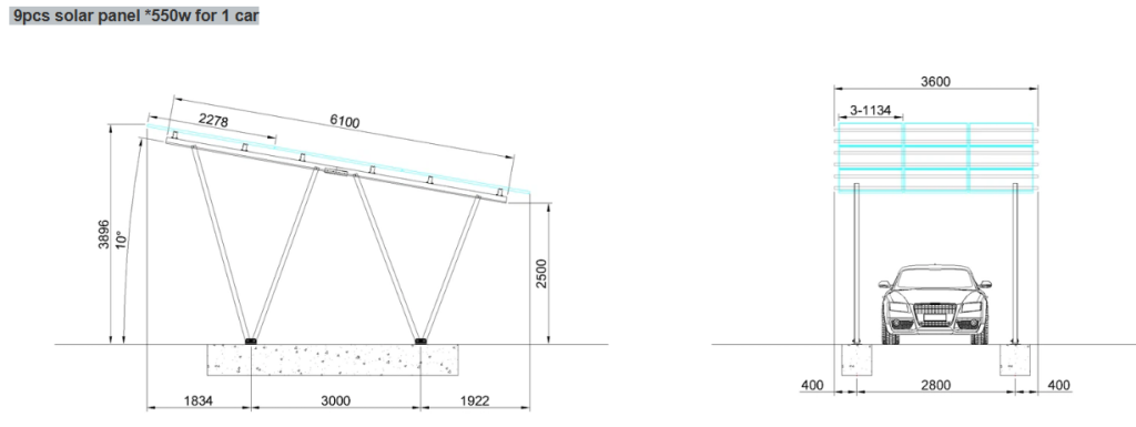 Solar Panel Structure Carport Mounting Rack: Innovative Solutions for Sustainable Parking and Energy Generation