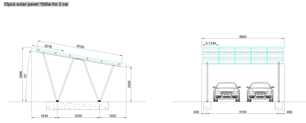Solar Panel Structure Carport Mounting Rack: Innovative Solutions for Sustainable Parking and Energy Generation