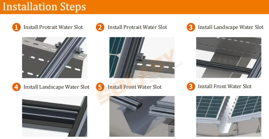 Aluminum Residential Solar Carport Mounting System | Durable, Patented Design for Homeowners
