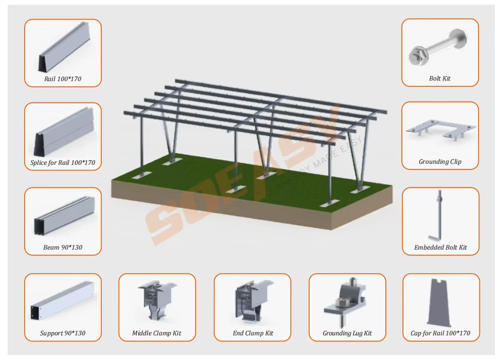 Aluminum Residential Solar Carport Mounting System | Durable, Patented Design for Homeowners