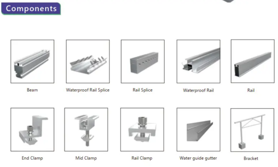 Aluminum Residential Solar Carport Mounting System | Durable, Patented Design for Homeowners