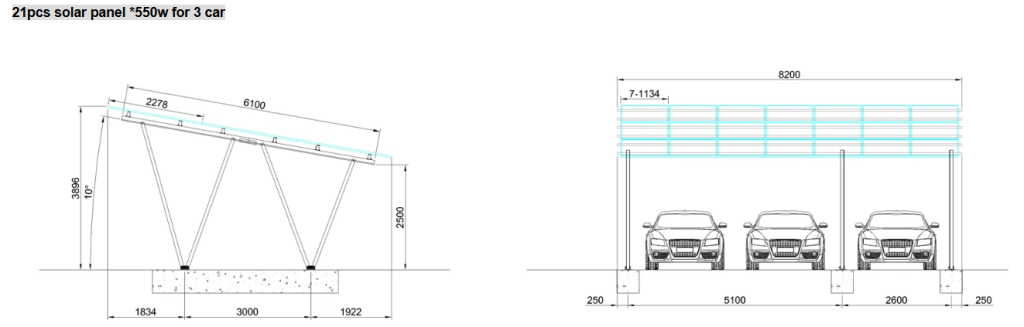 Solar Panel Structure Carport Mounting Rack: Innovative Solutions for Sustainable Parking and Energy Generation