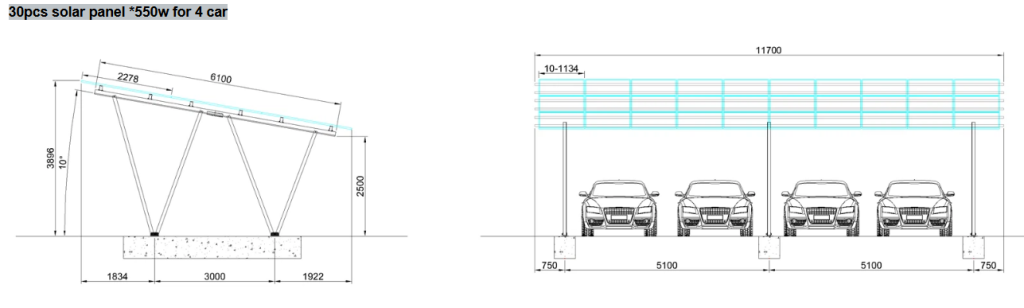 Solar Panel Structure Carport Mounting Rack: Innovative Solutions for Sustainable Parking and Energy Generation