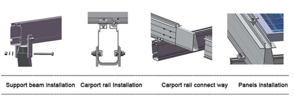 Top Solar Carport Manufacturers Offering High-Quality Waterproof Mounting Systems
