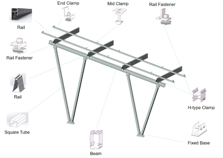 Durable Aluminum & Stainless Steel Design for Maximum Reliability
