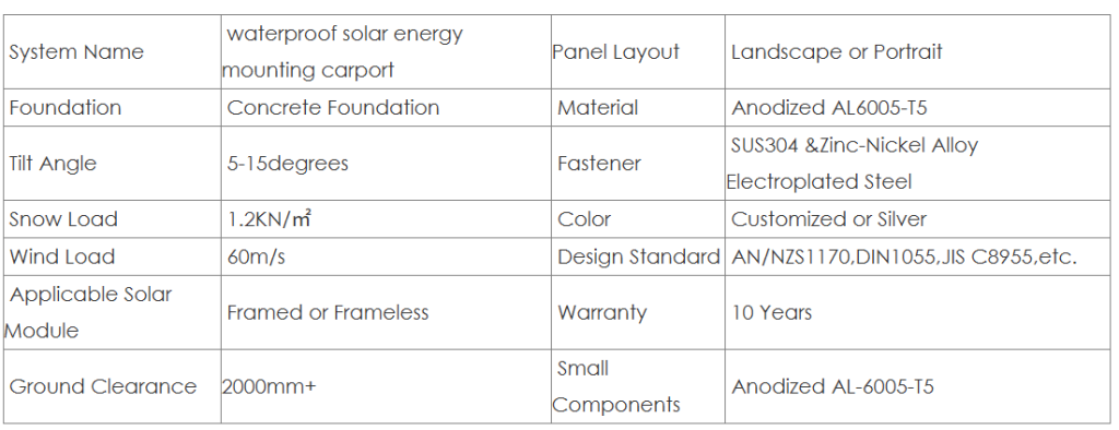 Innovative Solar Carport Design: Waterproof, Durable & Efficient