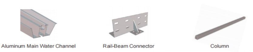 Commercial & Residential Waterproof Solar Carport System | Aluminum Mounting