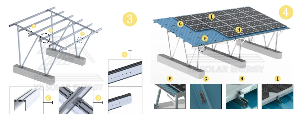 Aluminum Solar Carport Mounting System | Lightweight & Corrosion-Resistant Structure for Efficient PV Installations