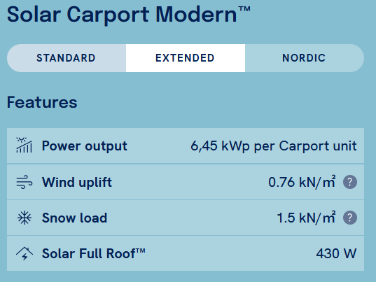 Solar Carport by Solarstone: A Smart, Integrated Solar Roofing Solution for Modern Mobility