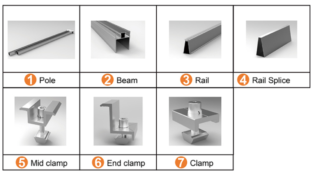 Innovative Aluminum Solar Carport Design Solutions from Global Manufacturers