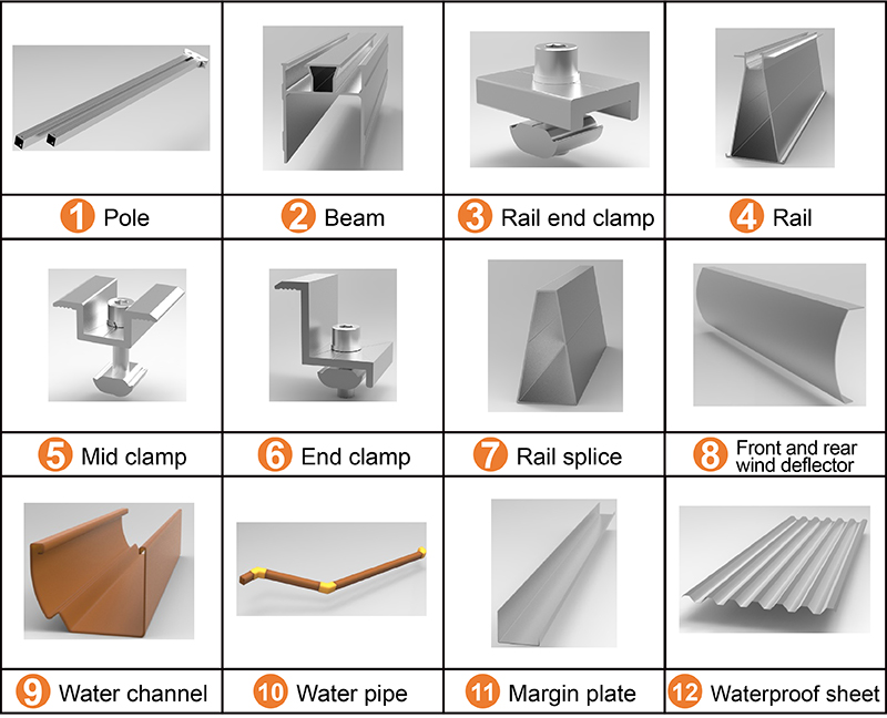 Waterproof & Windproof Solar Carport Mount Structure
