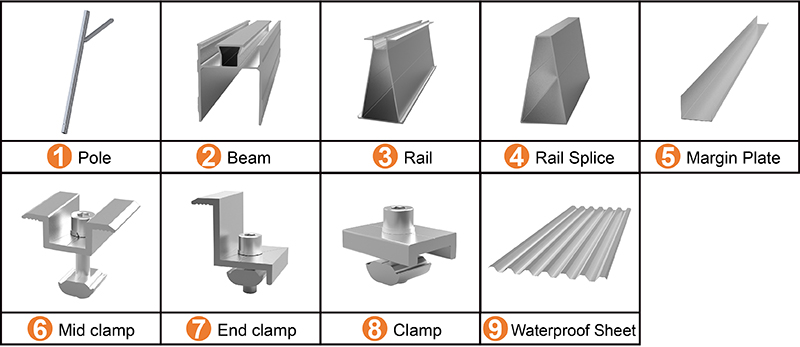 Four Poles Solar Carport Mounting System