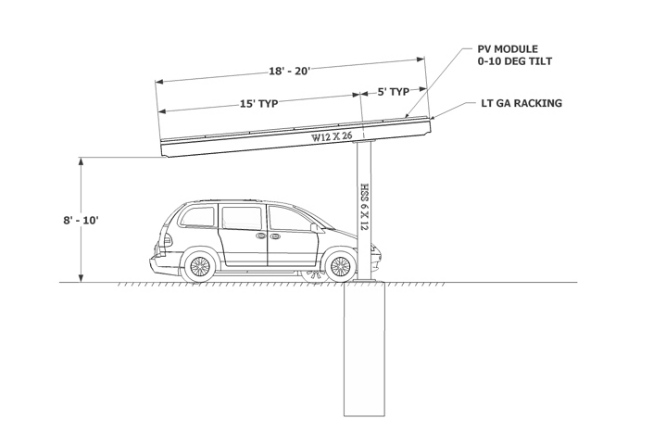 Single Column Single – Solar Carport System