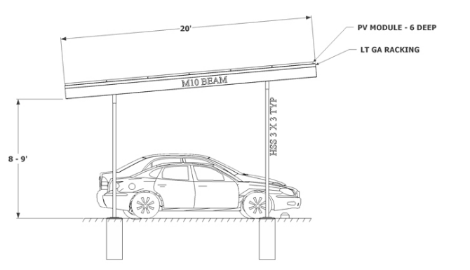 Two Column Single – Solar Carport System