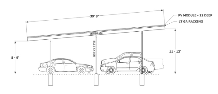 Three Column Double – Heavy-Duty Solar Carport for Large-Scale Parking Applications