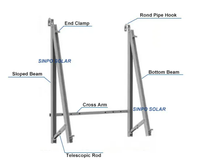 Top Balcony Solar Kits: Angled & Easy to Install Solutions for Apartments