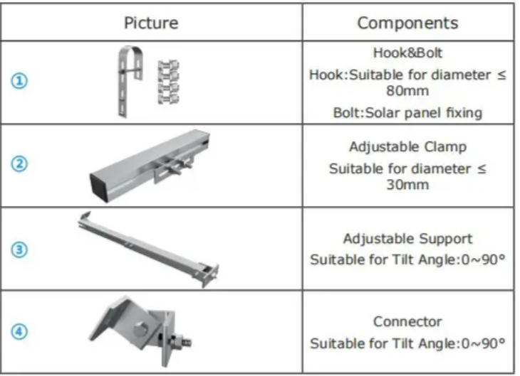 High-Performance Angled Balcony Solar Kits – Lightweight & Efficient