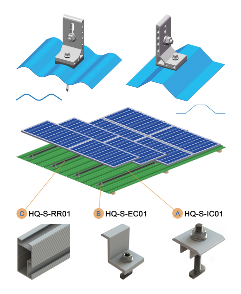 Tin Roof Solar Mounting System for Trapezoidal and Corrugated Metal Roofs