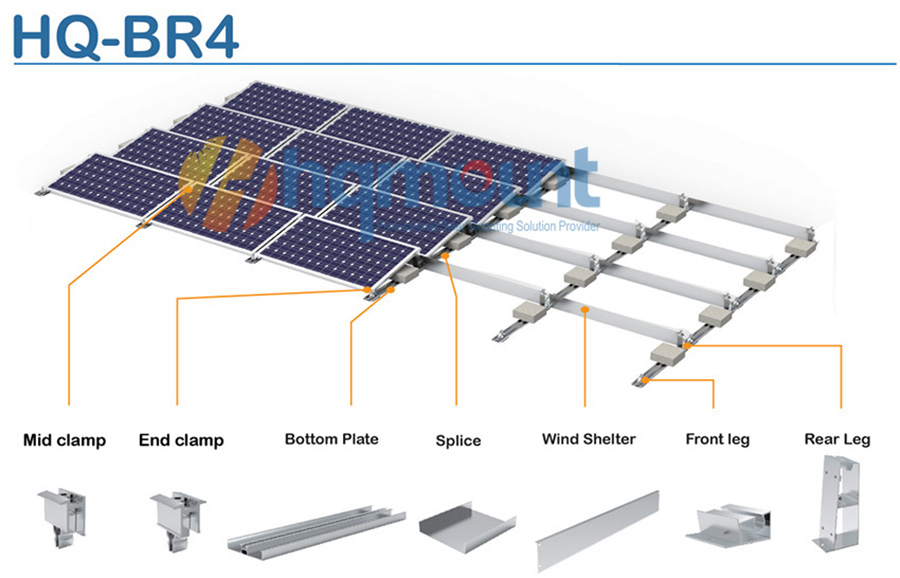 HQ Mount BR4 Ballasted Flat Roof Solar Mounting System