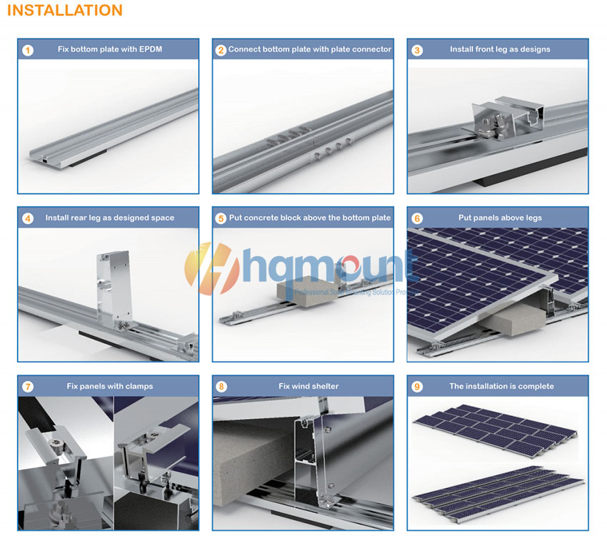 HQ Mount BR4 Ballasted Flat Roof Solar Mounting System