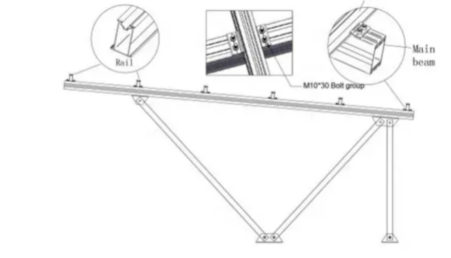 Waterproof Solar Carport System: Reliable, Leak-Proof, and Built for Extreme Weather
