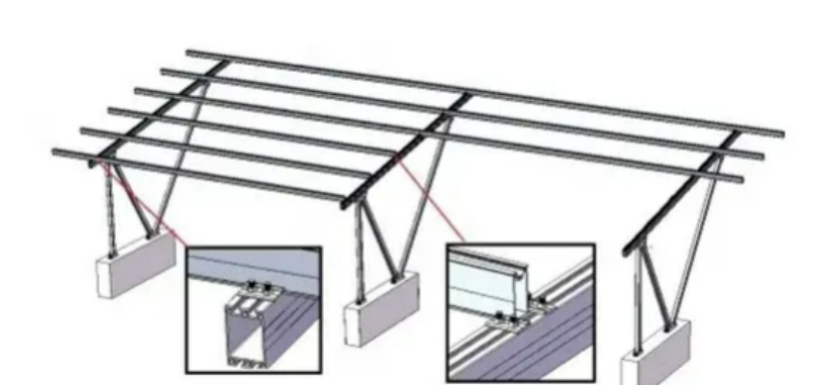 Waterproof Solar Carport System: Reliable, Leak-Proof, and Built for Extreme Weather