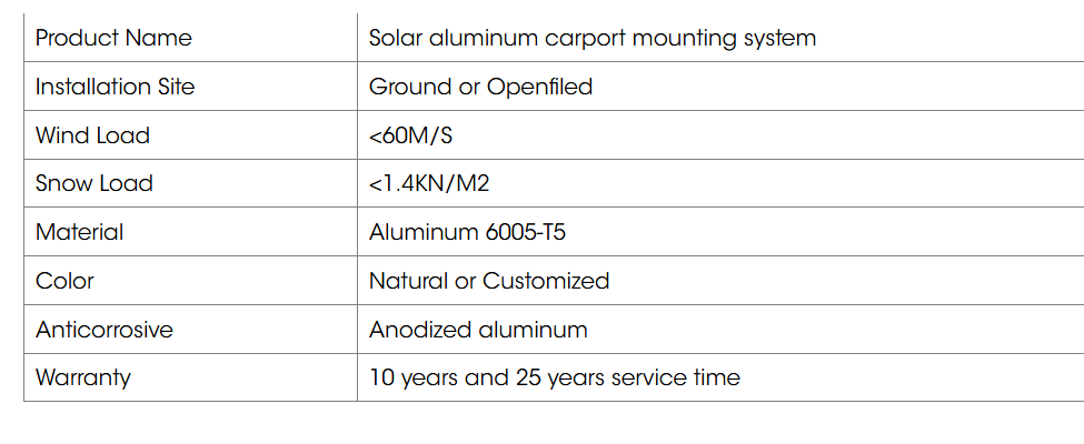 Solar Aluminum Carport Mounting System