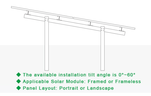 Ground Solar Mounting System GT7