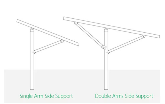 Ground Solar Panel Racking System GT2