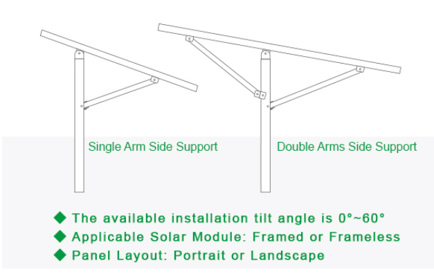 Ground Solar Mounting System PGT2