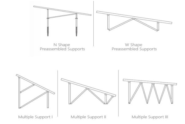 Ground Solar Panel Racking System GT4