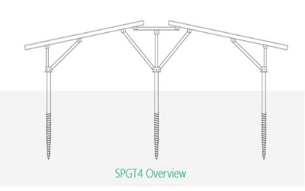 Ground Solar Mounting System SPGT4