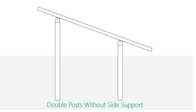 Ground Solar Panel Racking System – MRac GT8