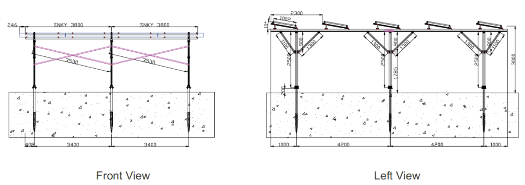 Aluminum Flat Type Farm Mounting System