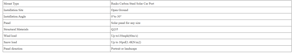 Carbon Steel Solar Carport Structure: Durable, Efficient, and Built for Sustainable Energy Solutions