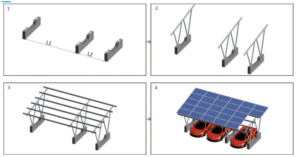 Carbon Steel Solar Carport Structure Manufacturer