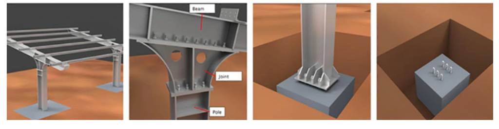 Tripsolar Steel Solar Carport Mounting System