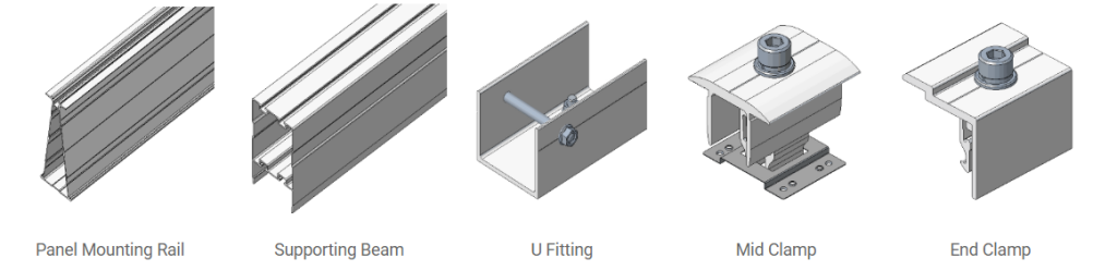Solar Carport Mounting System
