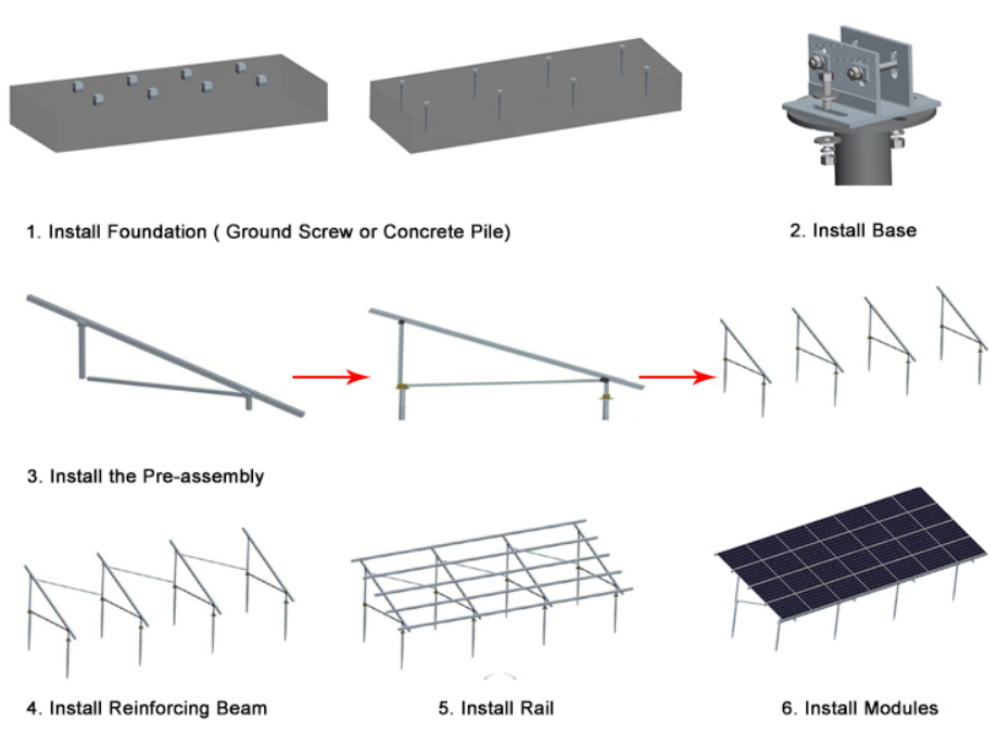 Lightweight Durable Aluminum Solar Ground Mounting Structure