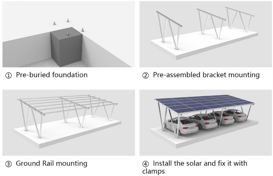 Eco-Friendly Black Aluminum Solar Carport Mounting System